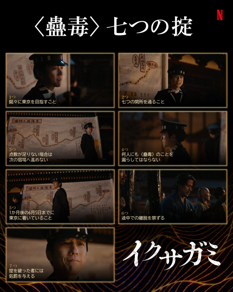 蠱毒の七つの掟