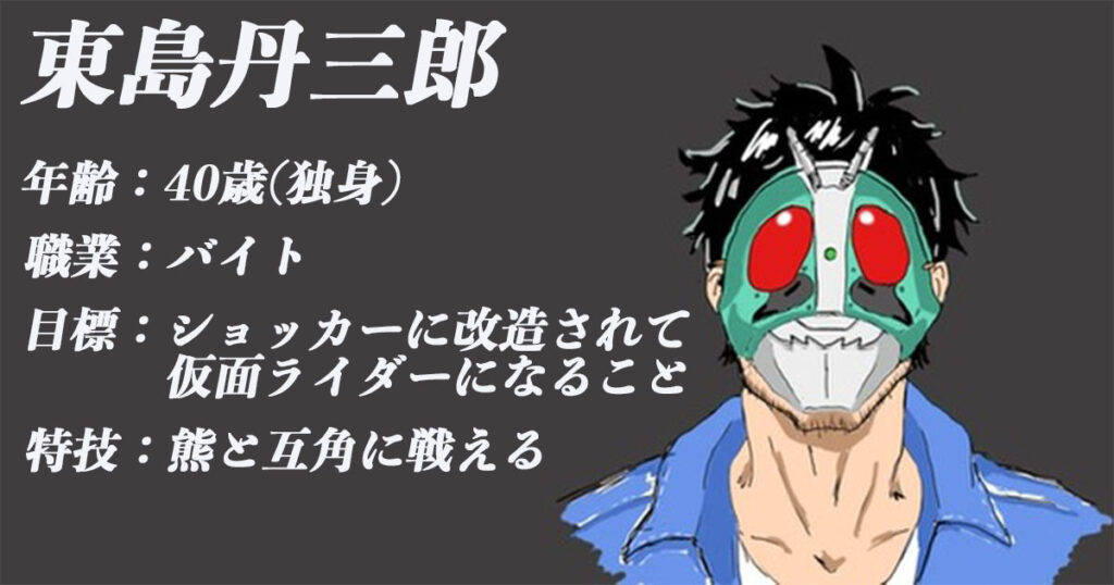 東島丹三郎プロフィール